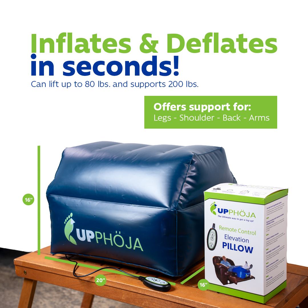 Snoo Leg Lifters By Happiest Baby SNOO Smart Sleeper Leg Lifters